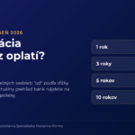 Fixácia hypotéky na jeseň 2026 – porovnanie sadzieb podľa dĺžky fixácie, infografika KLIMKO reality team